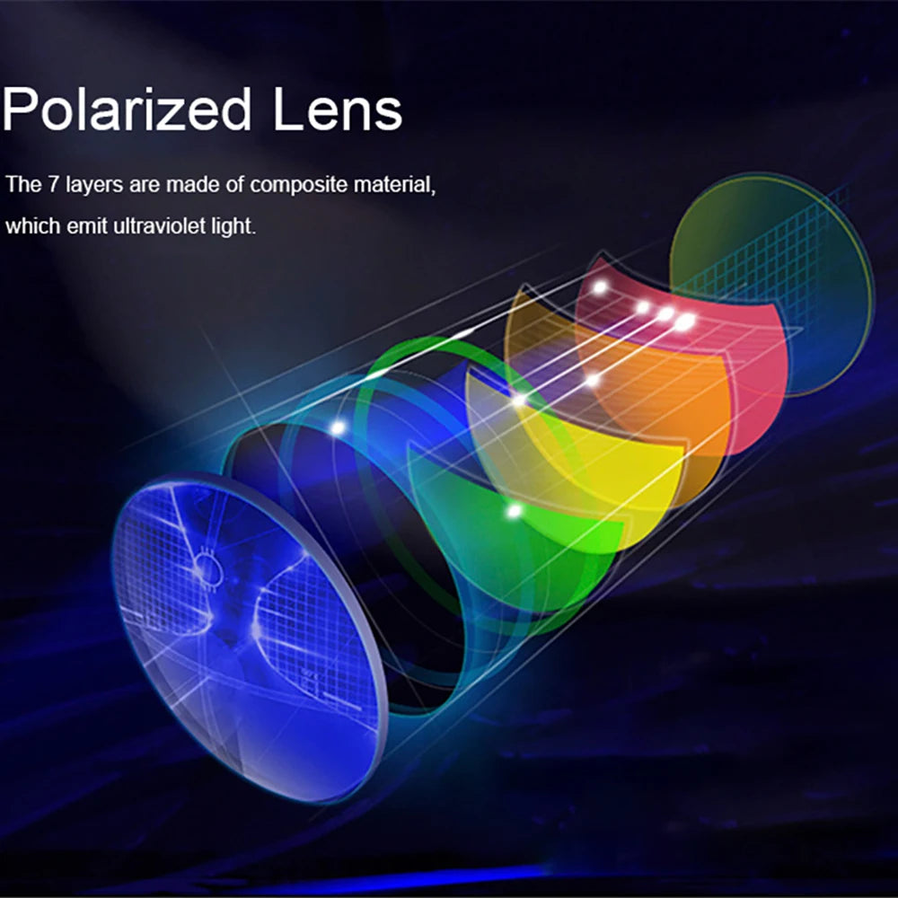 VIVIBEE Flip Up Polarized Fit Over Glasses Sunglasses Men Driving UV400 Photochromic Fishing Goggle Outdoor Women